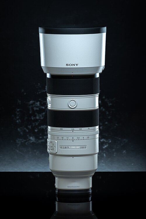 Sony FE 70-200mm F2.8 GM OSS II